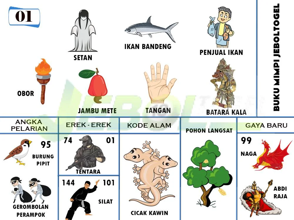 buku mimpi erek erek togel 01