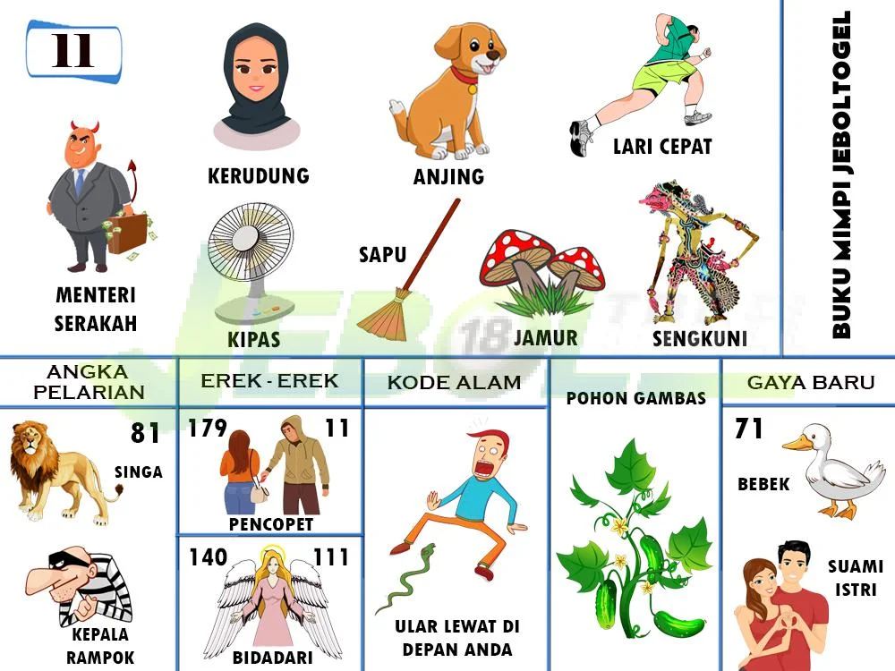 buku mimpi erek erek togel 11