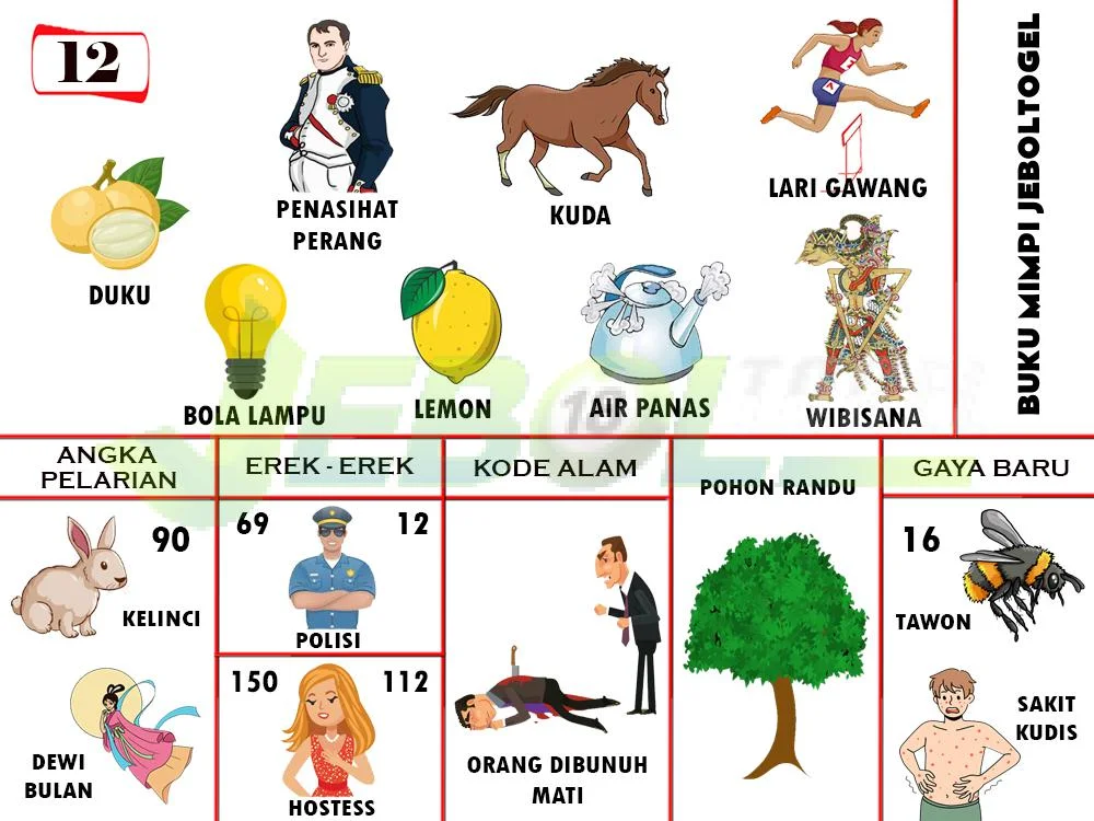 buku mimpi erek erek togel 12
