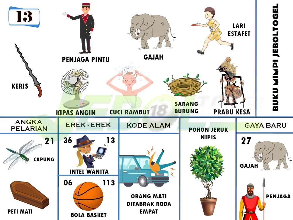 buku mimpi erek erek togel 13