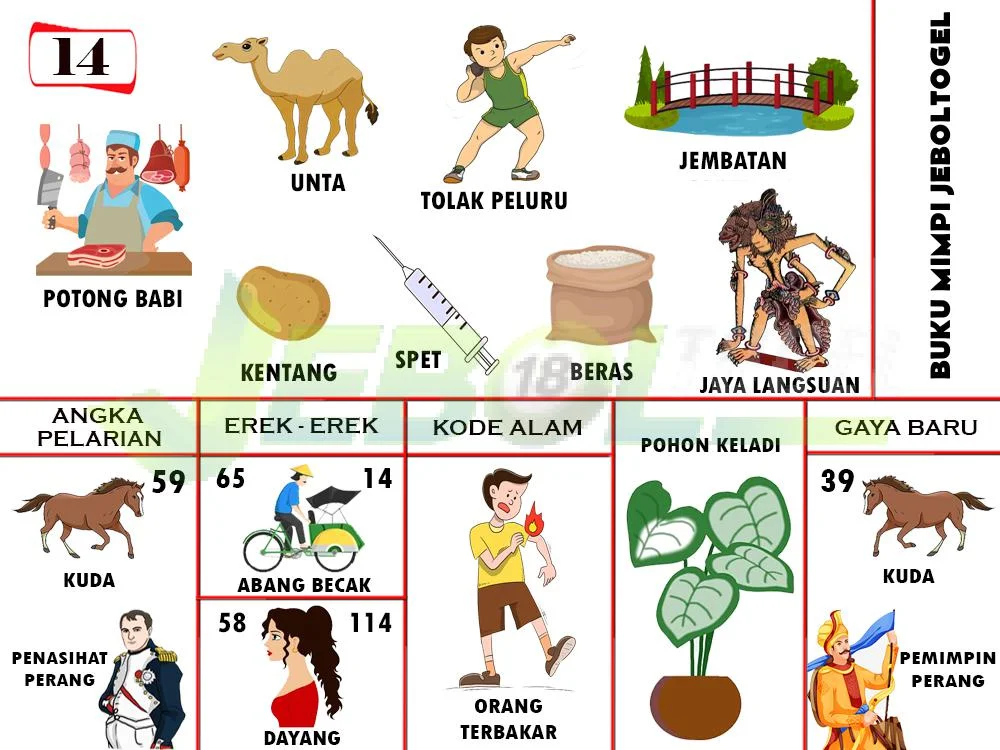 buku mimpi erek erek togel 14