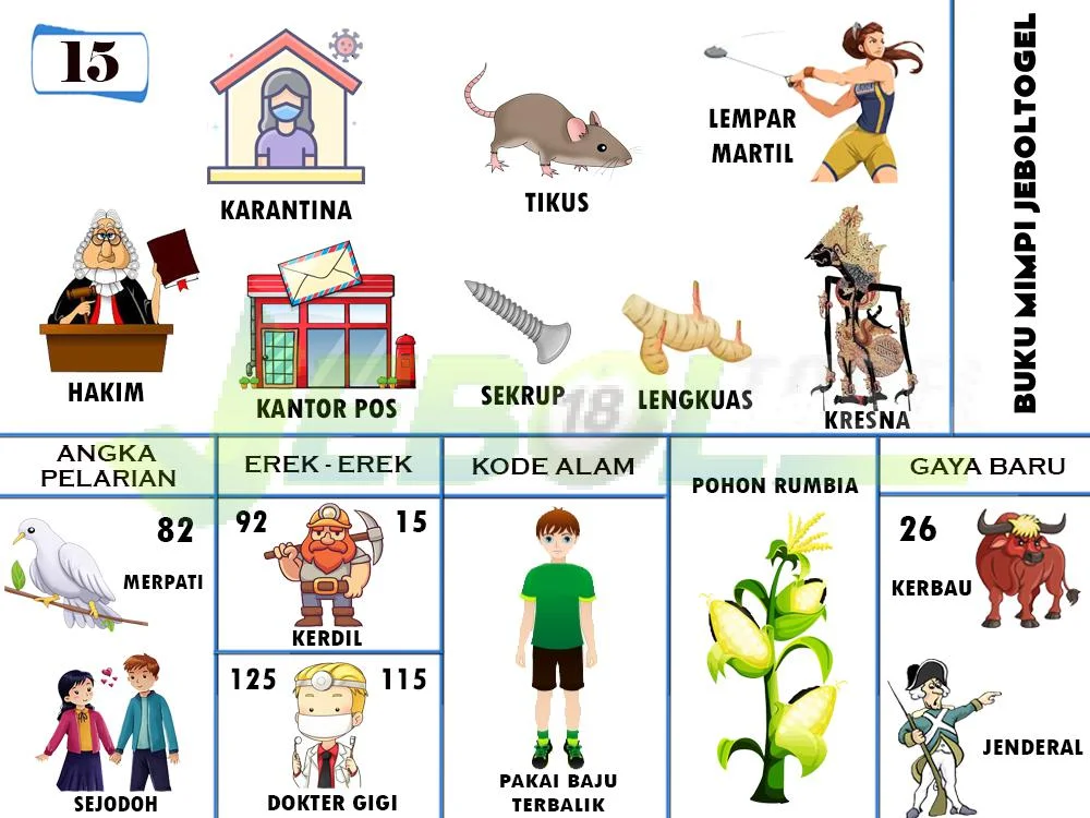 buku mimpi erek erek togel 15