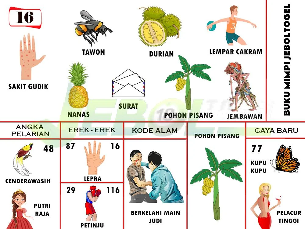 buku mimpi erek erek togel 16