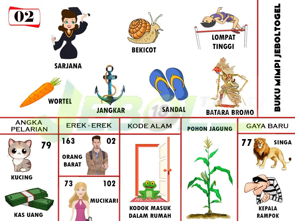 buku mimpi erek erek togel 02