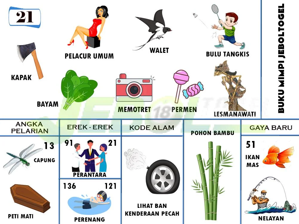 buku mimpi erek erek togel 21