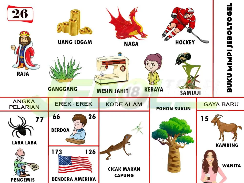 buku mimpi erek erek togel 26