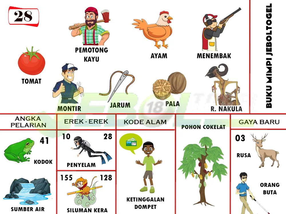 buku mimpi erek erek togel 28