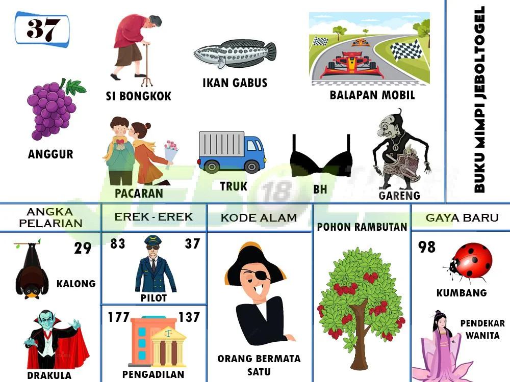 buku mimpi erek erek togel 37