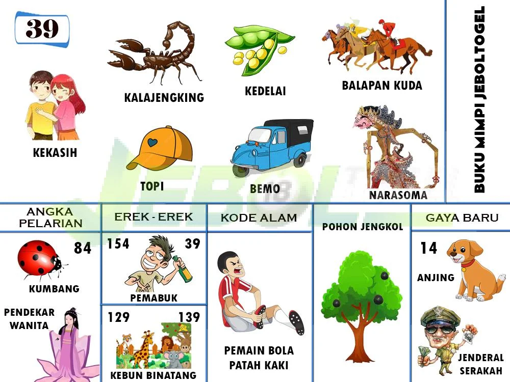 buku mimpi erek erek togel 39