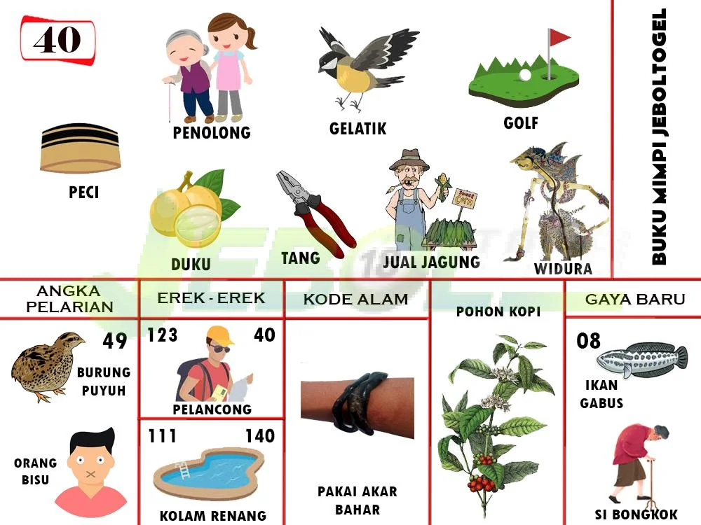 buku mimpi erek erek togel 40