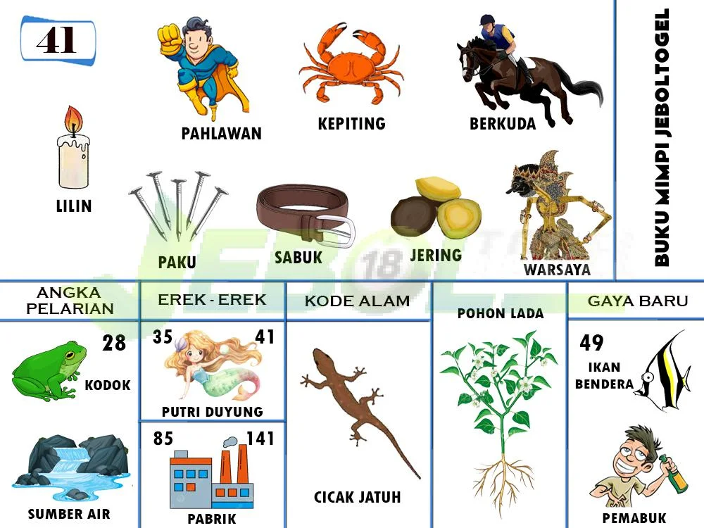 buku mimpi erek erek togel 41
