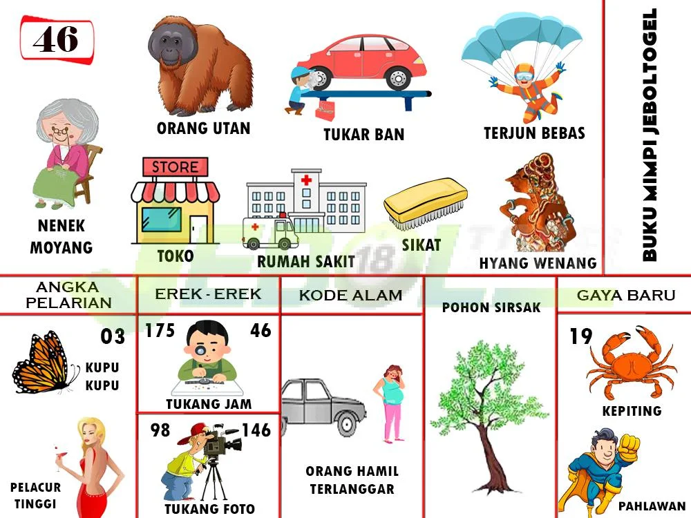 buku mimpi erek erek togel 46