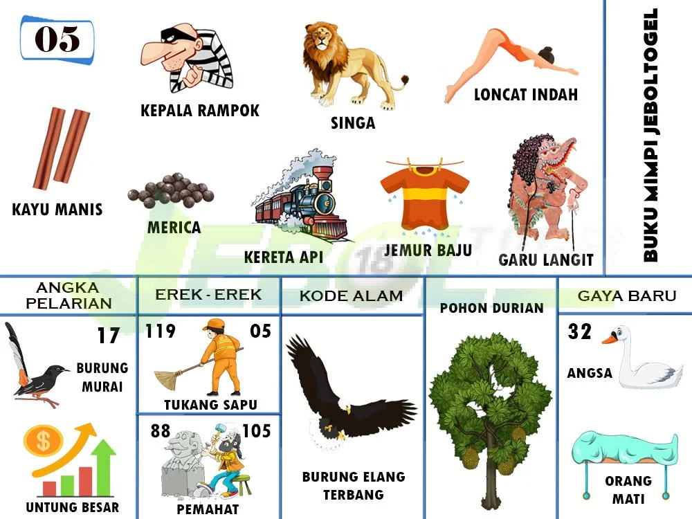 buku mimpi erek erek togel 05