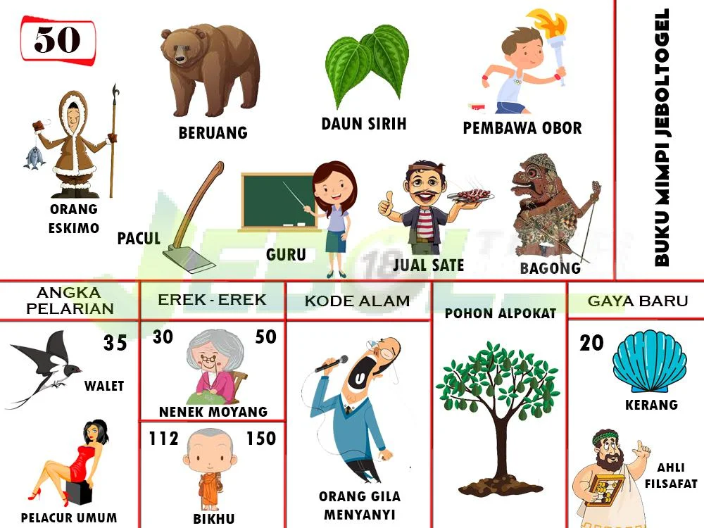 buku mimpi erek erek togel 50