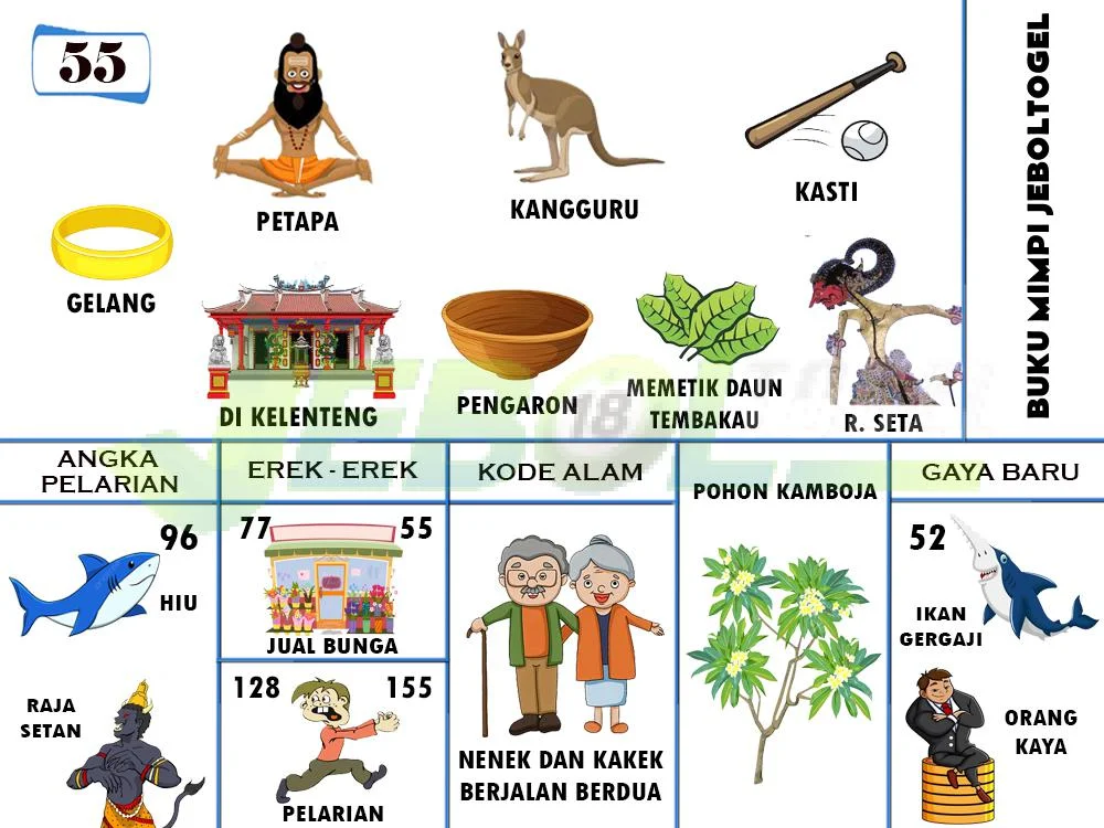buku mimpi erek erek togel 55