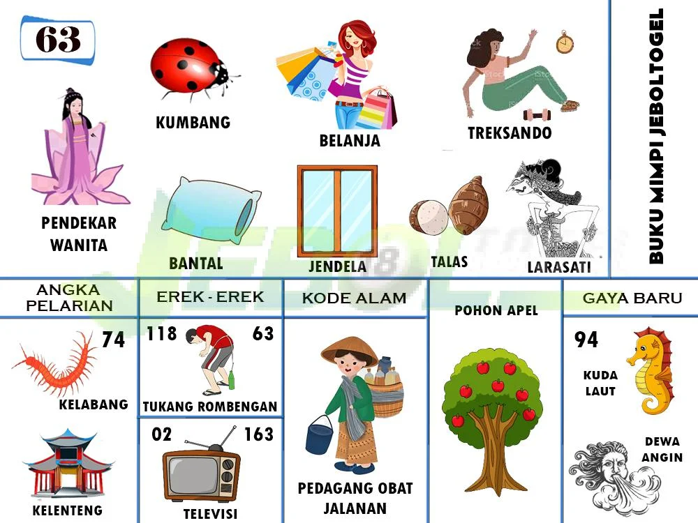 buku mimpi erek erek togel 63