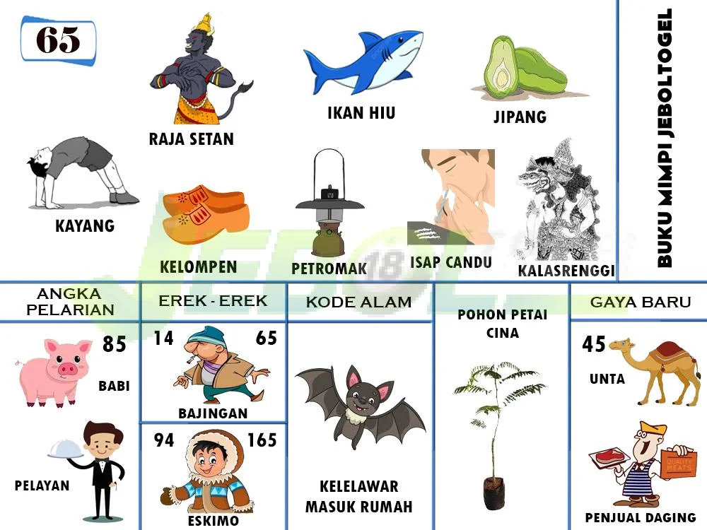 buku mimpi erek erek togel 65