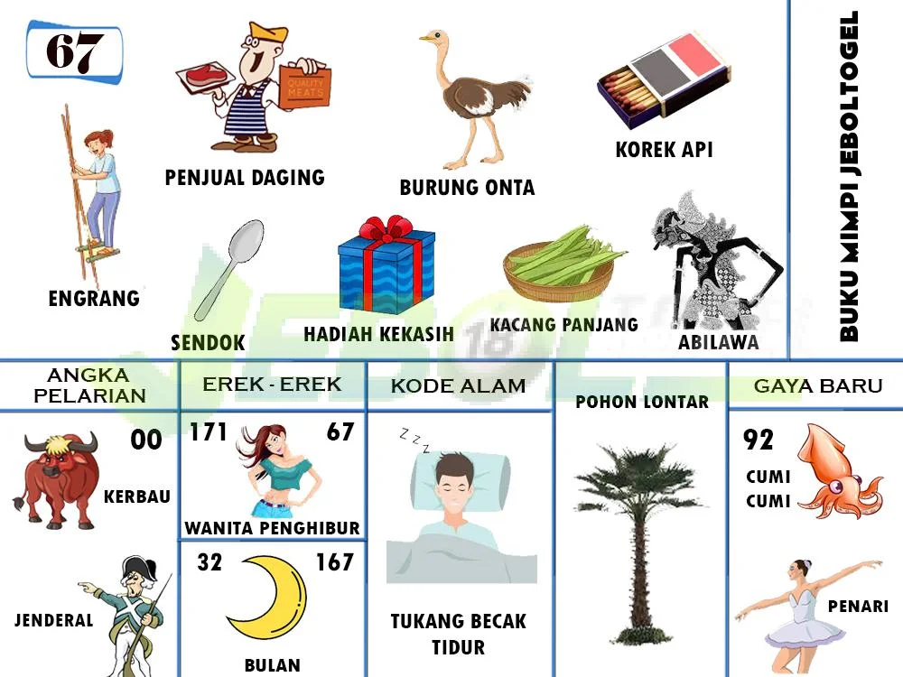buku mimpi erek erek togel 67