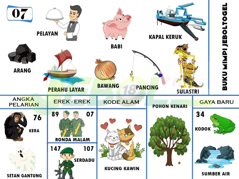 buku mimpi erek erek togel 07