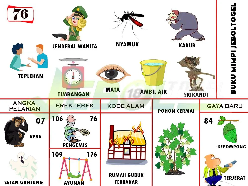 buku mimpi erek erek togel 76