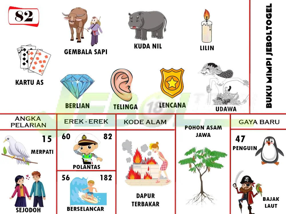 buku mimpi erek erek togel 82