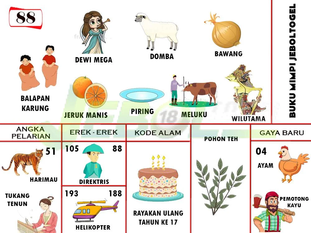 buku mimpi erek erek togel 88