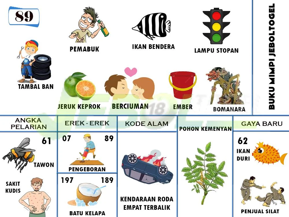 buku mimpi erek erek togel 89