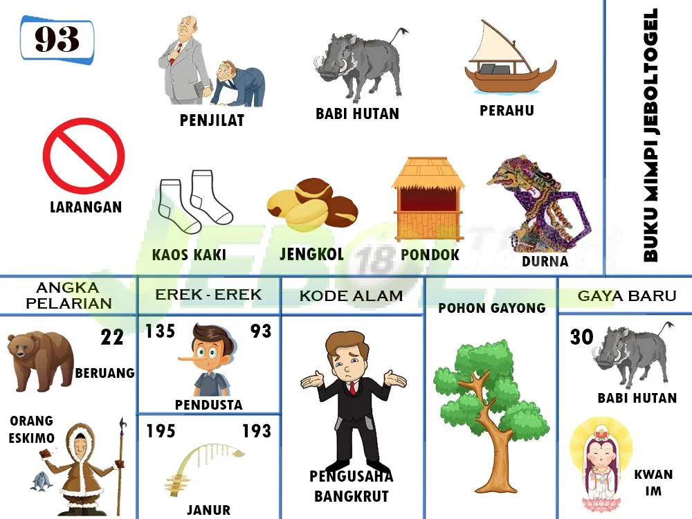 buku mimpi erek erek togel 93