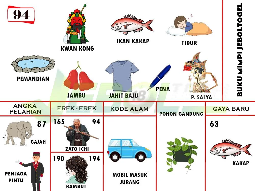 buku mimpi erek erek togel 94