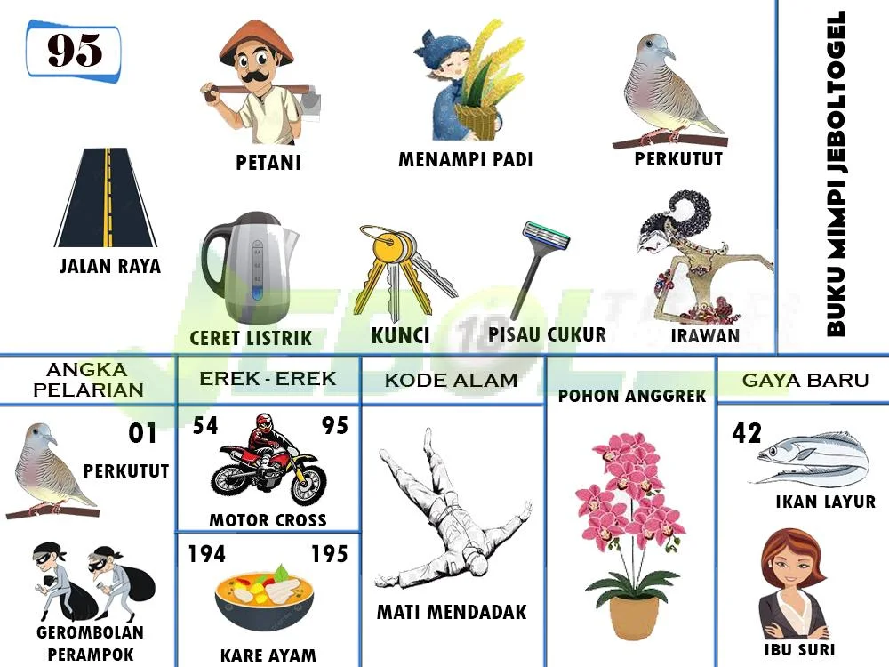 buku mimpi erek erek togel 95